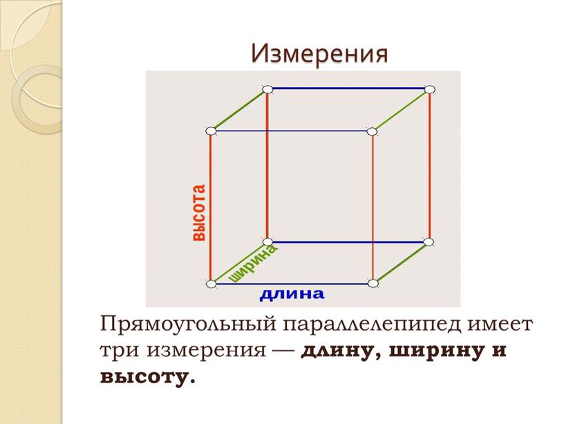 Измерения Прямоугольный параллелепипед имеет три измерения — длину, ширину и высоту