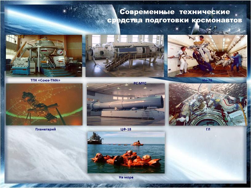Современные технические средства подготовки космонавтов