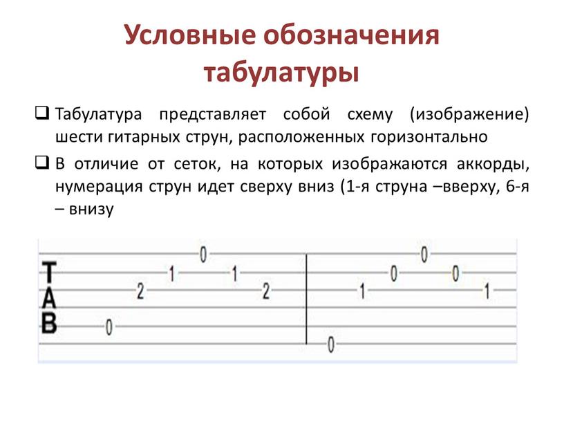 Условные обозначения табулатуры