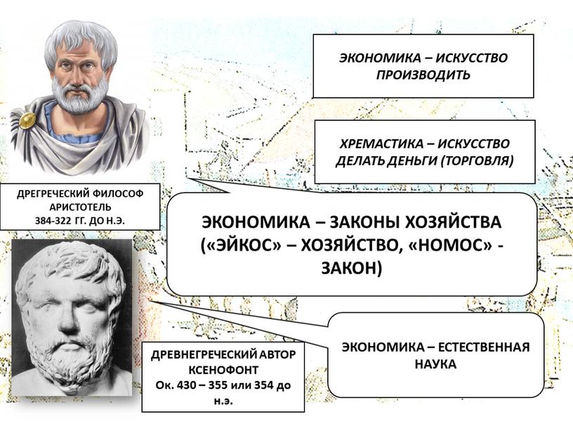 ДРЕГРЕЧЕСКИЙ ФИЛОСОФ АРИСТОТЕЛЬ 384-322