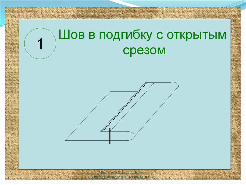 МБОУ «СОШ» пгт. Войвож Учитель технологии