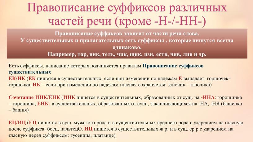 Правописание суффиксов различных частей речи (кроме -Н-/-НН-)