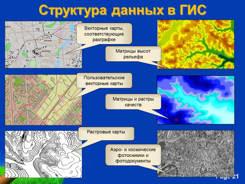 Структура данных в ГИС Векторные карты, соответствующие разграфке