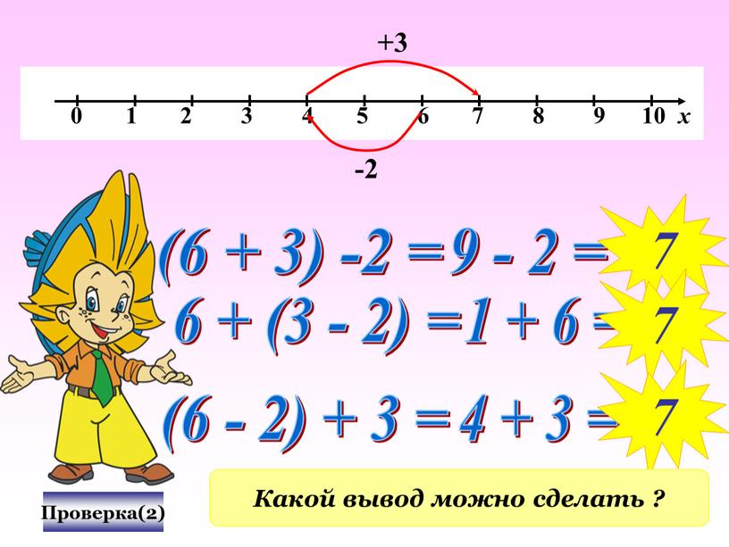 Проверка(2) -2 7 6 + (3 - 2) = 1 + 6 = 7 +3 (6 - 2) + 3 = 4 + 3 =…