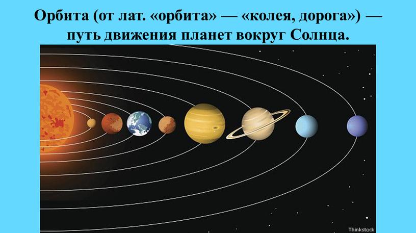 Орбита (от лат. «орбита» — «колея, дорога») — путь движения планет вокруг