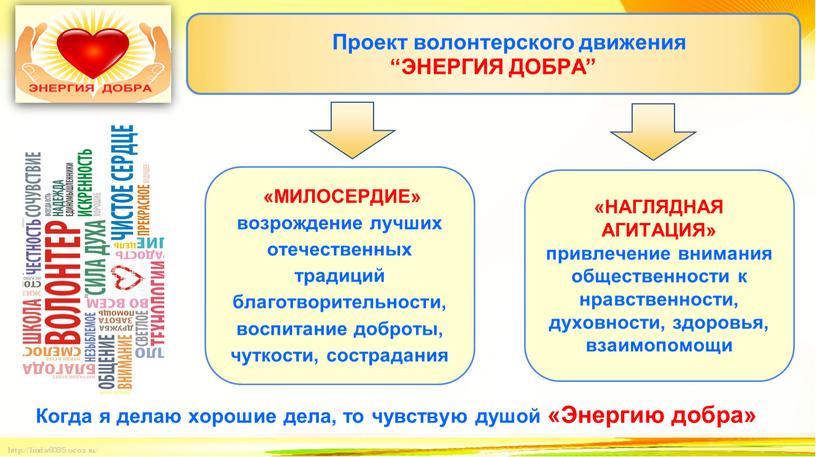 Проект волонтерского движения “ЭНЕРГИЯ