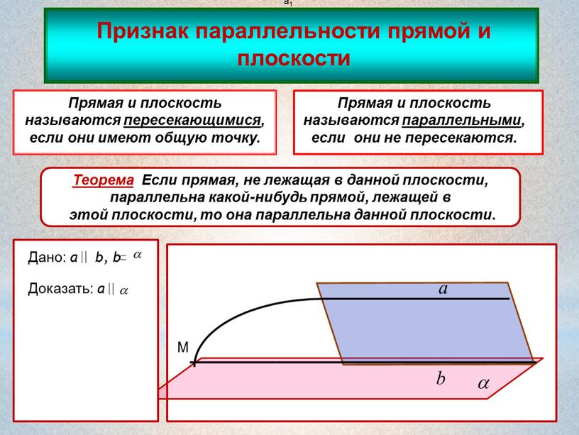 Прямая и плоскость называются пересекающимися, если они имеют общую точку