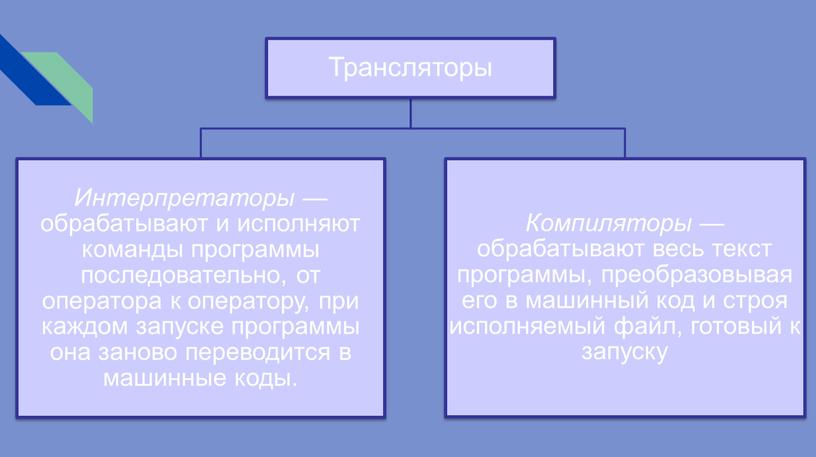 Программное обеспечение (ПО) компьютеров и компьютерных систем