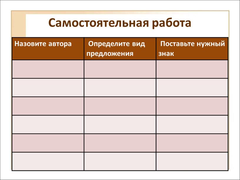 Самостоятельная работа Назовите автора