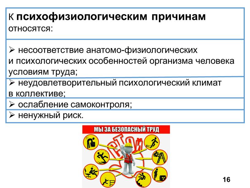 К психофизиологическим причинам относятся: несоответствие анатомо-физиологических и психологических особенностей организма человека условиям труда; неудовлетворительный психологический климат в коллективе; ослабление самоконтроля; ненужный риск