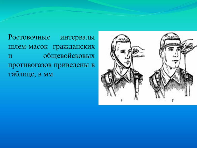 Ростовочные интервалы шлем-масок гражданских и общевойсковых противогазов приведены в таблице, в мм