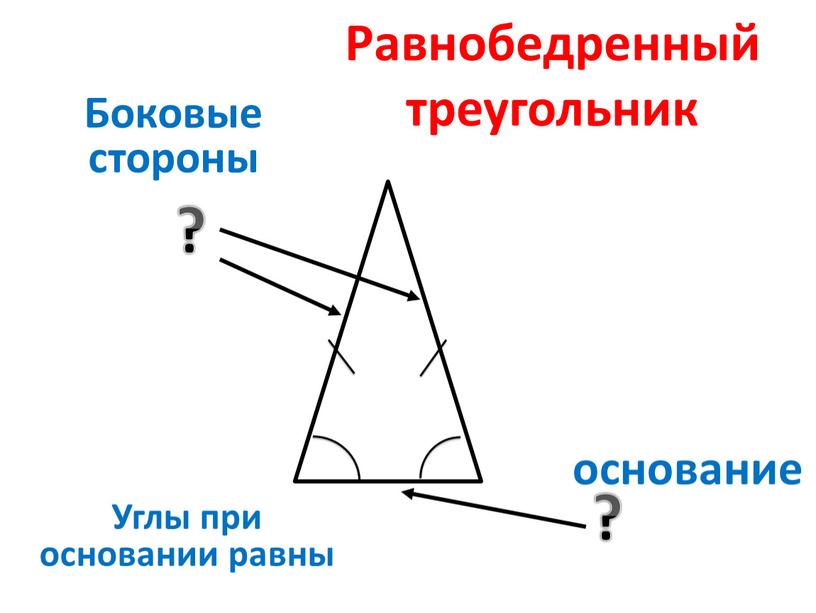 Боковые стороны основание Углы при основании равны