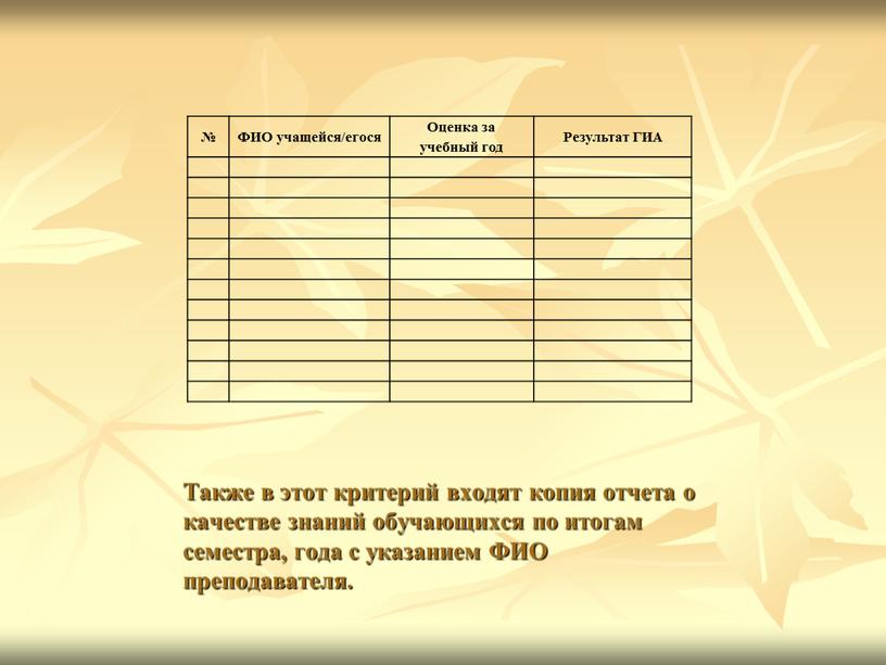 Также в этот критерий входят копия отчета о качестве знаний обучающихся по итогам семестра, года с указанием