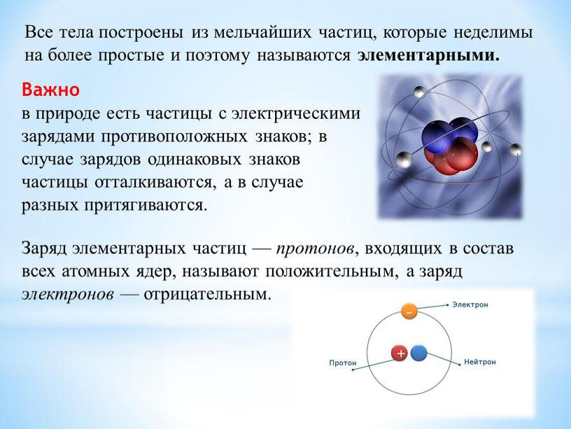 Все тела построены из мельчайших частиц, которые неделимы на более простые и поэтому называются элементарными