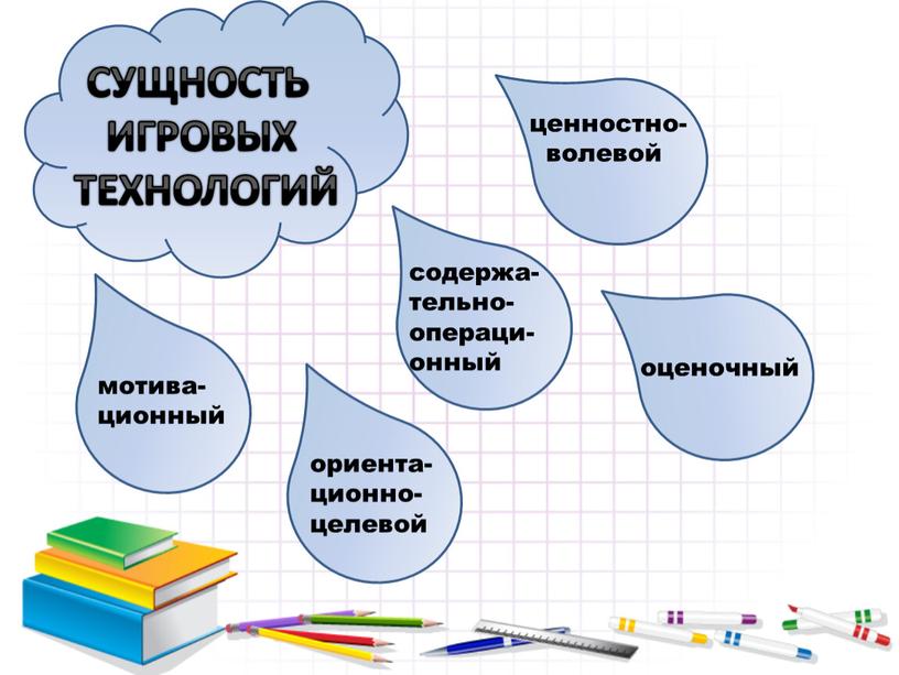 Презентация "Учимся играя"