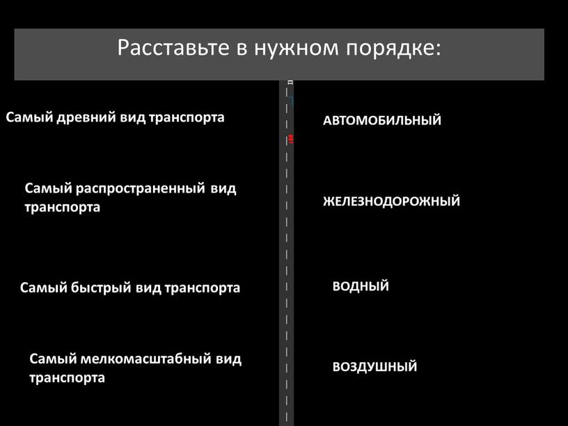 Самый древний вид транспорта Самый распространенный вид транспорта