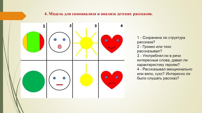 Модель для самоанализа и анализа детских рассказов