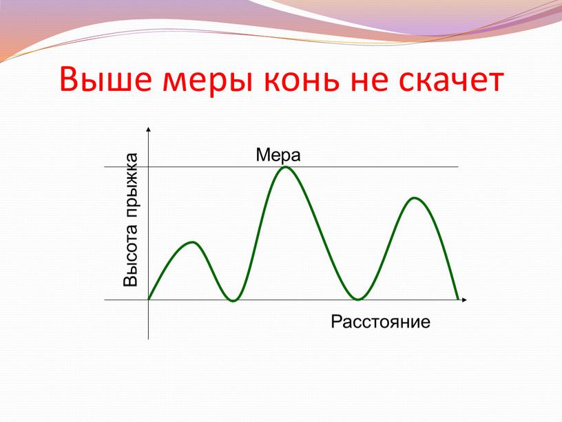 Выше меры конь не скачет Расстояние