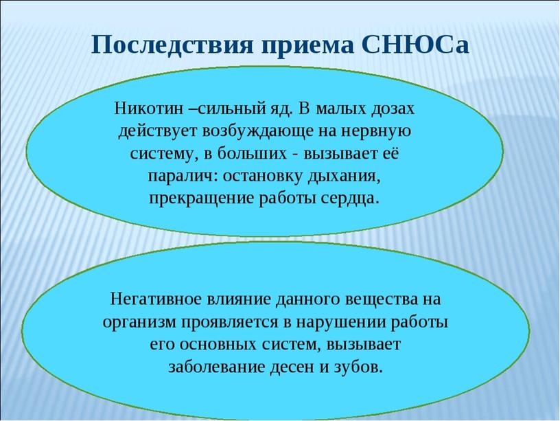 СНЮСБудь в теме, не дай себя обмануть!