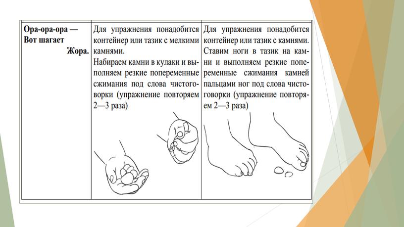 Тактильные чистоговорки (сонорные звуки). Автоматизация звуков с применением фасоли.