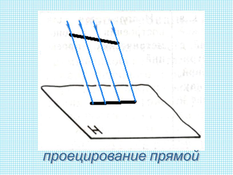 проецирование прямой