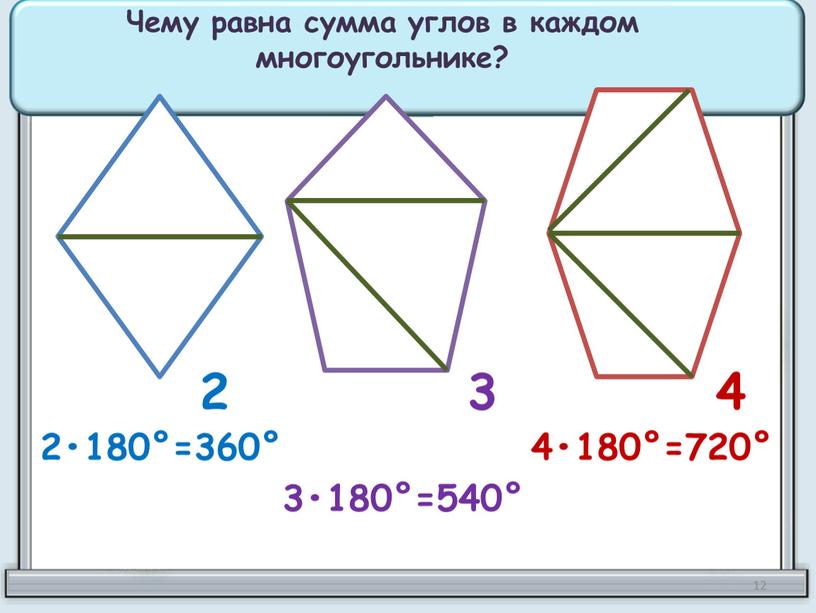 Чему равна сумма углов в каждом многоугольнике? 2•180°=360° 3•180°=540° 4•180°=720° 12