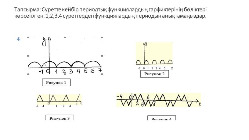 Тапсырма: Суретте кейбір периодтық функциялардың гарфиктерінің бөліктері көрсетілген