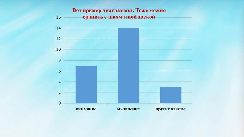 Исследовательская работа по математике