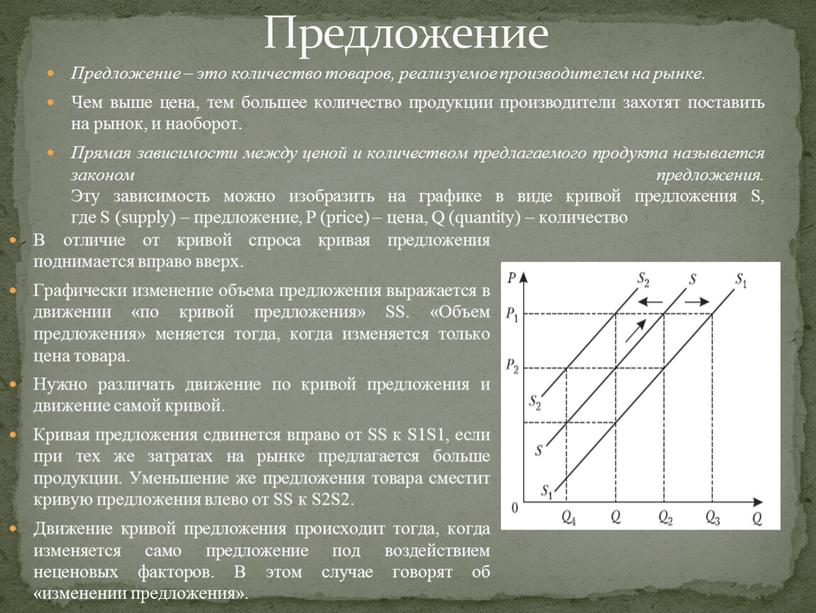 Предложение – это количество товаров, реализуемое производителем на рынке