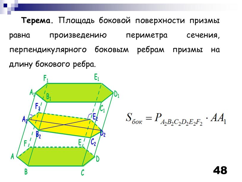 Терема. Площадь боковой поверхности призмы равна произведению периметра сечения, перпендикулярного боковым ребрам призмы на длину бокового ребра