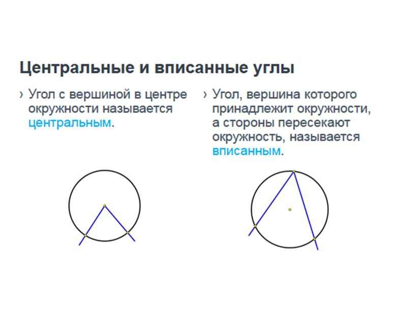 Презентация к уроку Окружность и круг