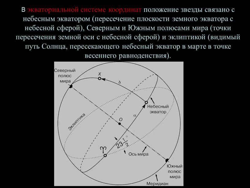 В экваториальной системе координат положение звезды связано с небесным экватором (пересечение плоскости земного экватора с небесной сферой),