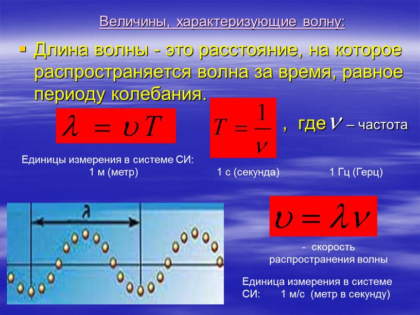 Величины, характеризующие волну: