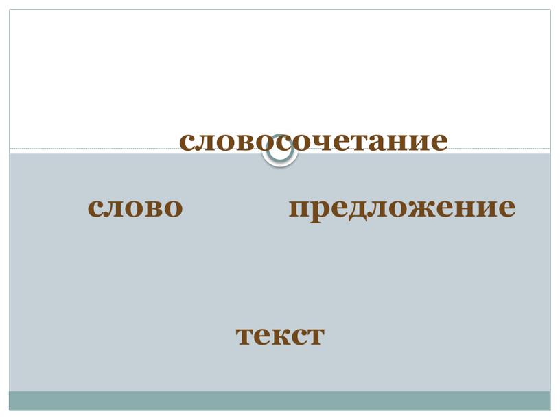 слово словосочетание предложение текст