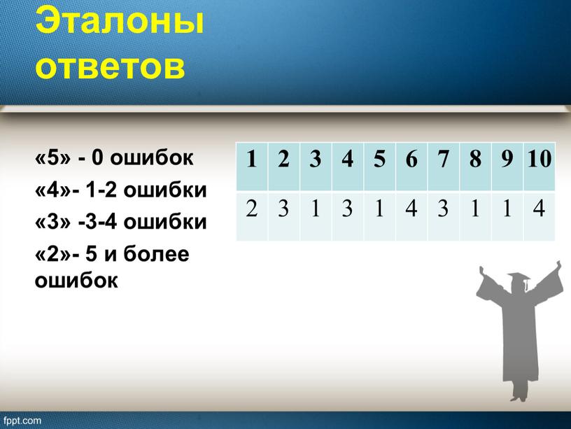 Эталоны ответов 1 2 3 4 5 6 7 8 9 10 2 3 1 3 1 4 3 1 4 «5» - 0 ошибок…