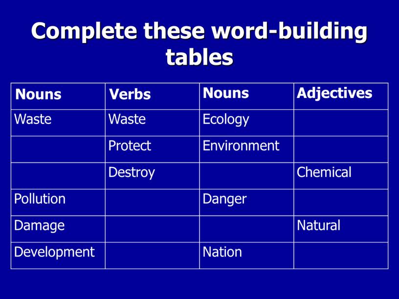 Complete these word-building tables