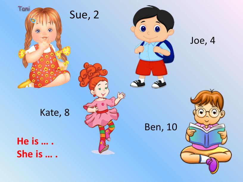 Sue, 2 Joe, 4 Kate, 8 Ben, 10 He is …