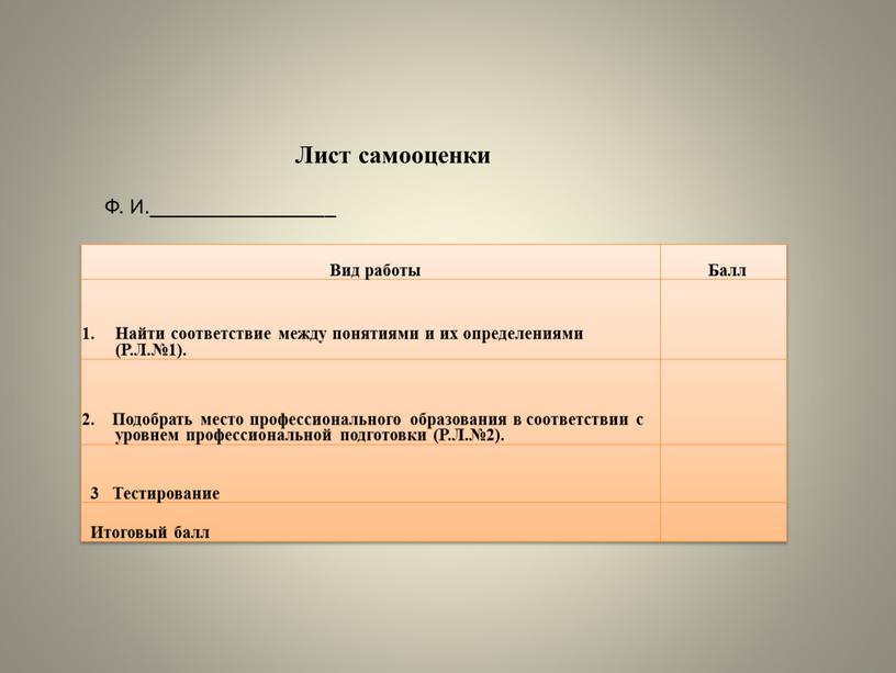 Лист самооценки Вид работы Балл