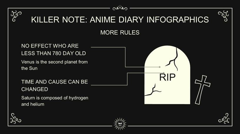 KILLER NOTE: ANIME DIARY INFOGRAPHICS