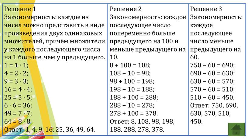 Решение 1 Закономерность: каждое из чисел можно представить в виде произведения двух одинаковых множителей, причём множители у каждого последующего числа на 1 больше, чем у…