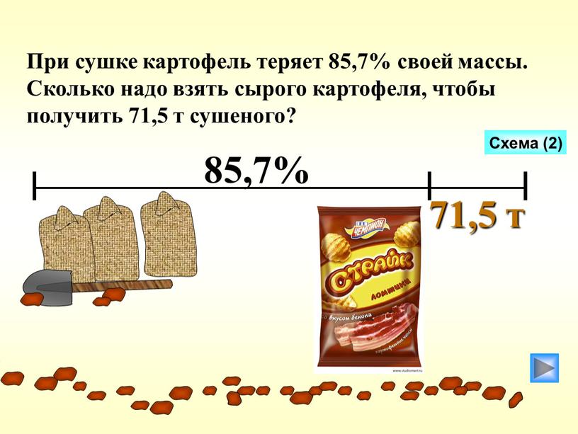 При сушке картофель теряет 85,7% своей массы