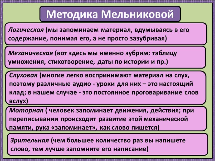 Методика Мельниковой Логическая (мы запоминаем материал, вдумываясь в его содержание, понимая его, а не просто зазубривая)