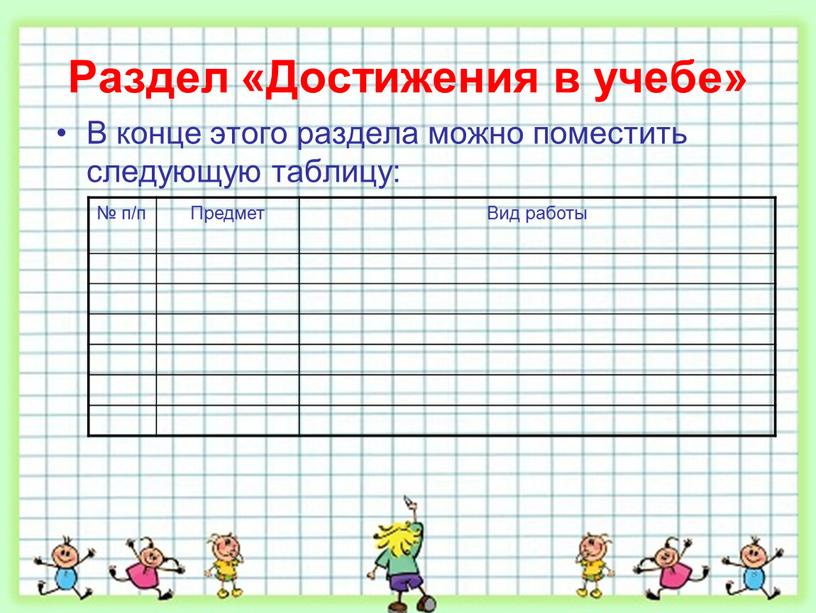 Раздел «Достижения в учебе» В конце этого раздела можно поместить следующую таблицу: № п/п