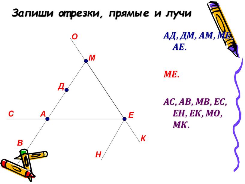 Запиши отрезки, прямые и лучи АД,