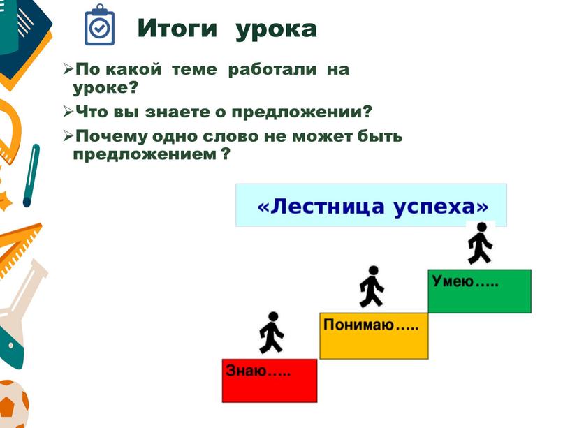 Итоги урока По какой теме работали на уроке?