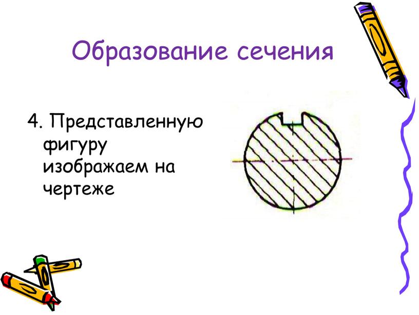 Образование сечения 4. Представленную фигуру изображаем на чертеже