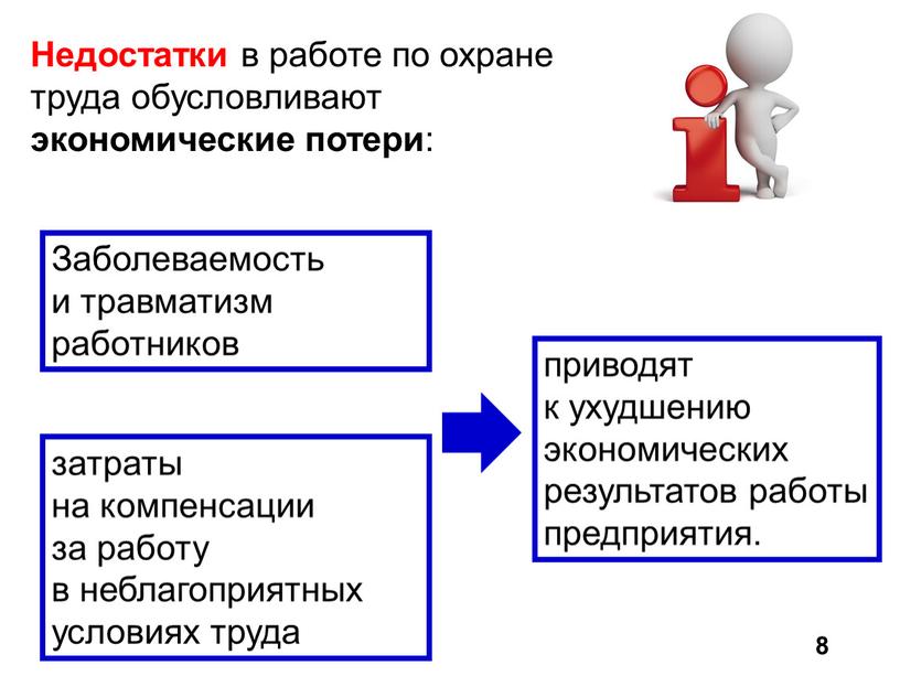 Недостатки в работе по охране труда обусловливают экономические потери :