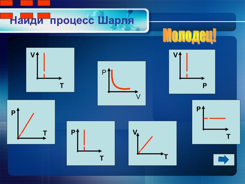 Найди процесс Шарля Молодец!