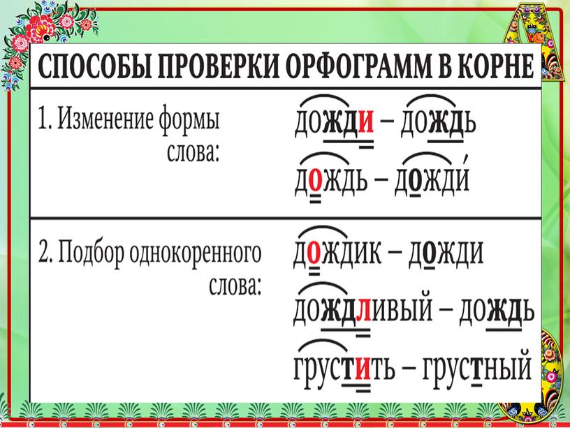 Презентация к уроку русского языка "Орфограммы в корне слова" 3 класс