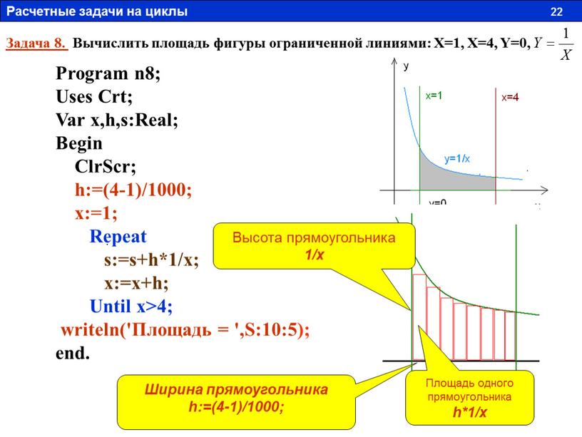 Задача 8. Вычислить площадь фигуры ограниченной линиями: